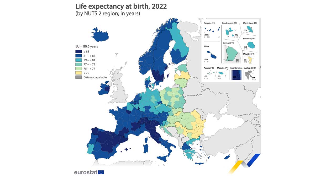 Εικόνα του άρθρου Ήπειρος: 66η στο προσδόκιμο ζωής στην ΕΕ