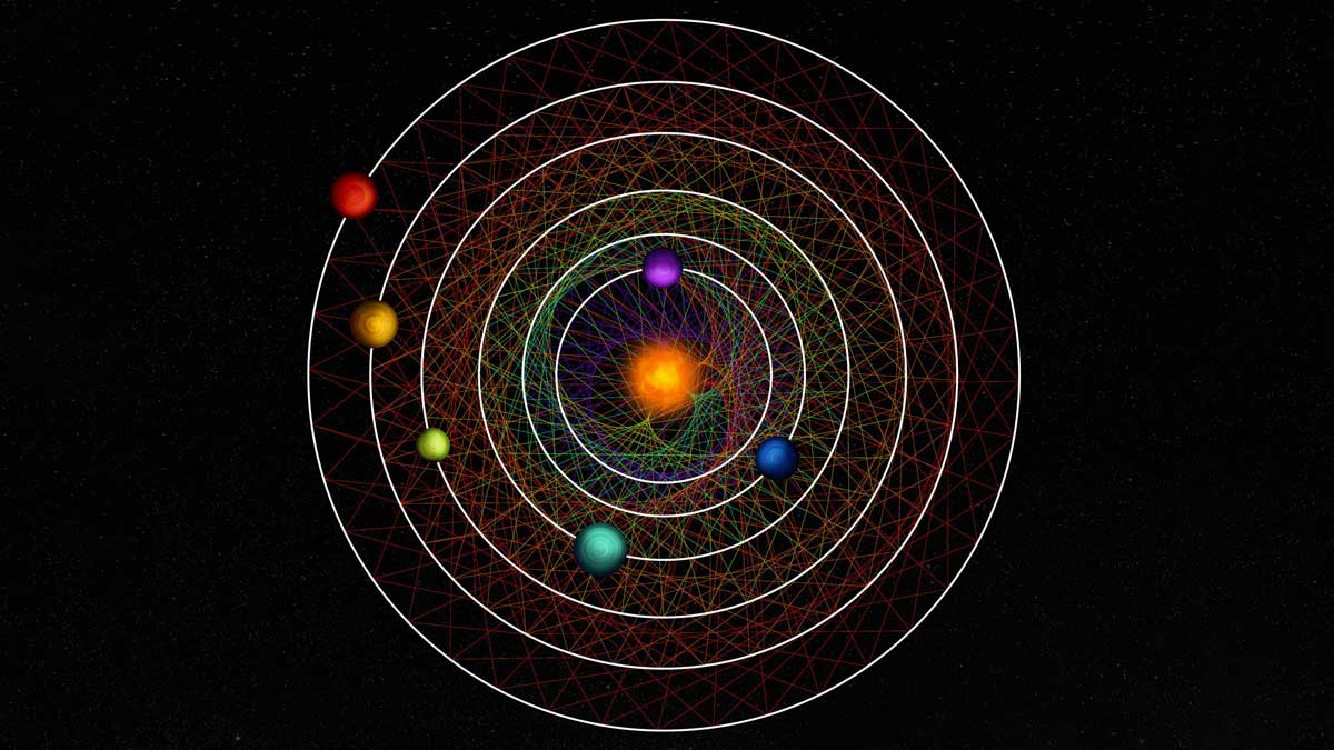 Εικόνα του άρθρου Η συγχρονισμένη τροχιά των έξι πλανητών