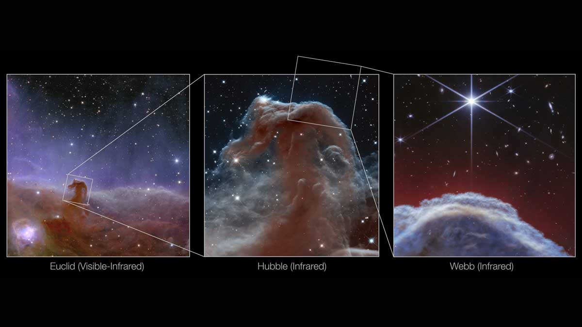 NASA: Το νεφέλωμα της Αλογοκεφαλής σε νέες εντυπωσιακές φωτογραφίες