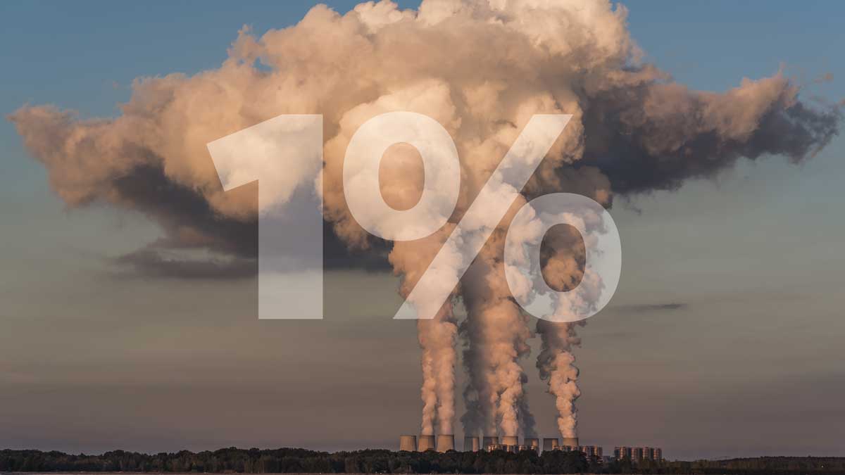 Εικόνα του άρθρου Oxfam: Το πλουσιότερο 1% εκπέμπει τόση ρύπανση όσο τα 2/3 του παγκόσμιου πληθυσμού