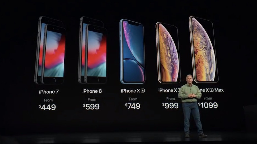 Apple: Παρουσίασε τρία νέα iPhone