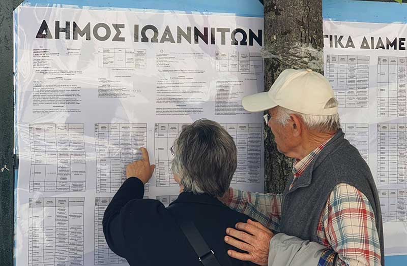 Δήμος Ιωαννιτών: Αποτέλεσμα στο 51,88% της ενσωμάτωσης